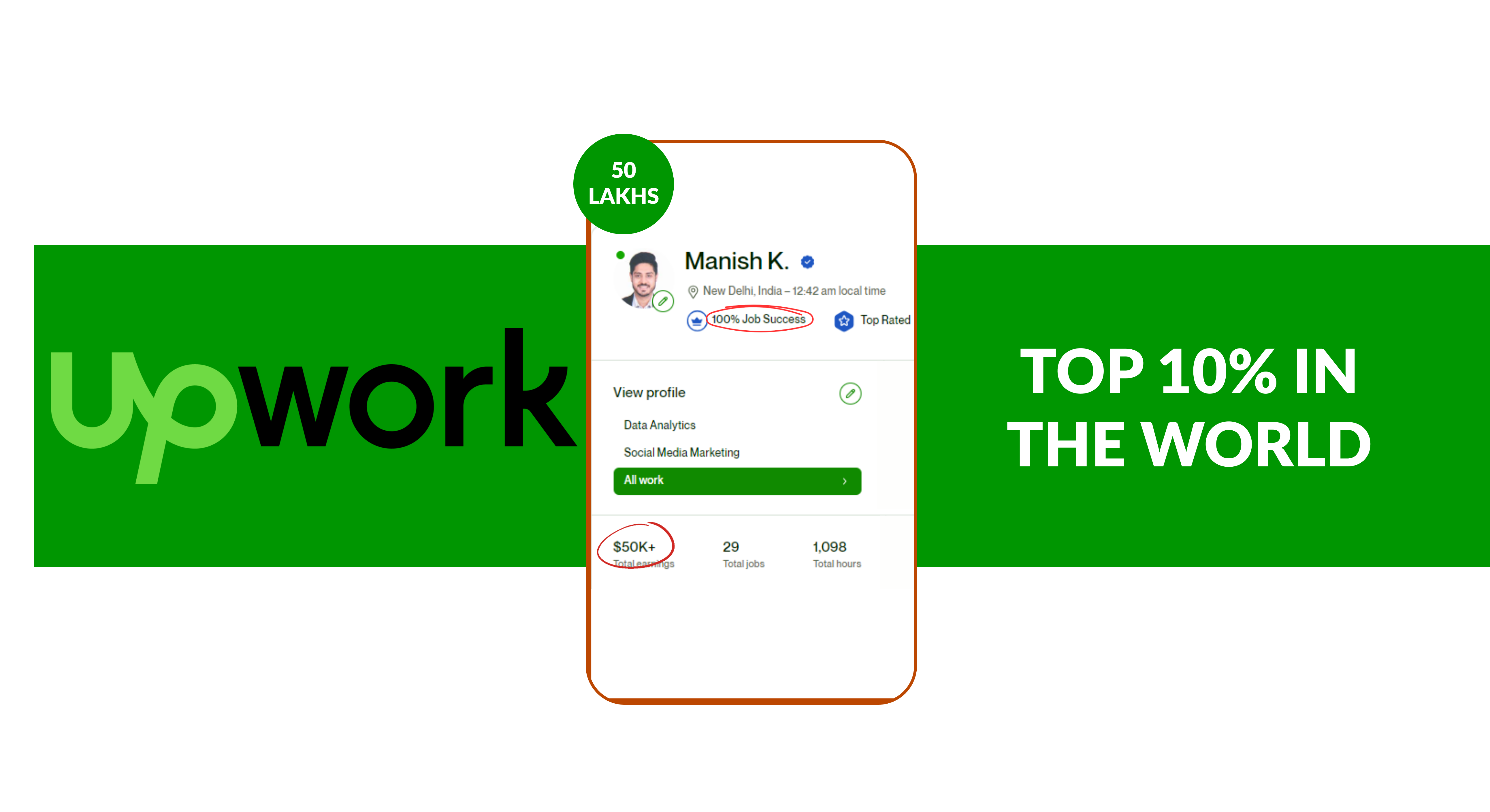 upwork